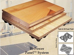 Спортивный напольный паркет Resi-Sleeper System (древесина)